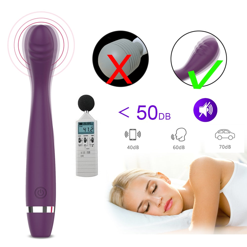 8 Seconds to Orgasm Vibrator